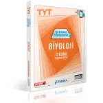 TYT BİYOLOJİ NEKADAR ÖĞRENDİK